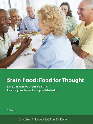 cover image of Brain Food